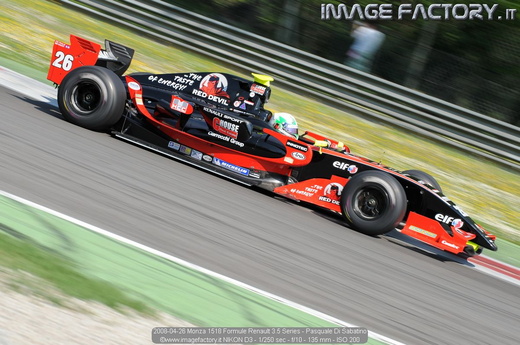 2008-04-26 Monza 1518 Formule Renault 3.5 Series - Pasquale Di Sabatino